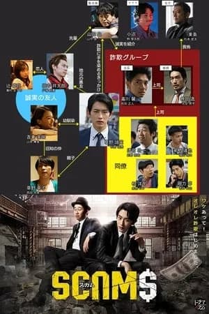 Scams (2019) 18 มงกุฎ